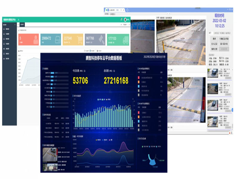 广州星空·综合体育停车系统功能介绍