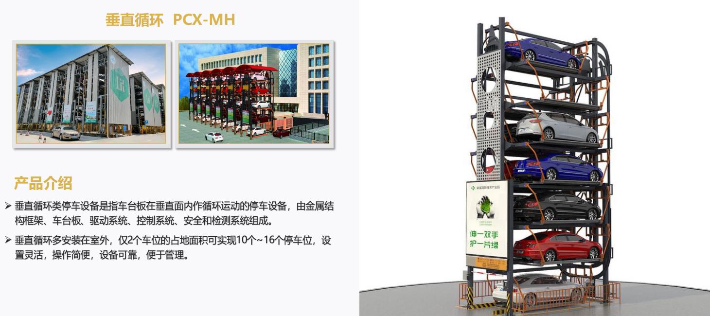 选择立体车库的理由，立体车库有哪些好处